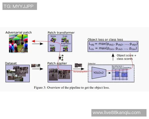BLG边路渗透策略分析及其在比赛中的成败影响探讨